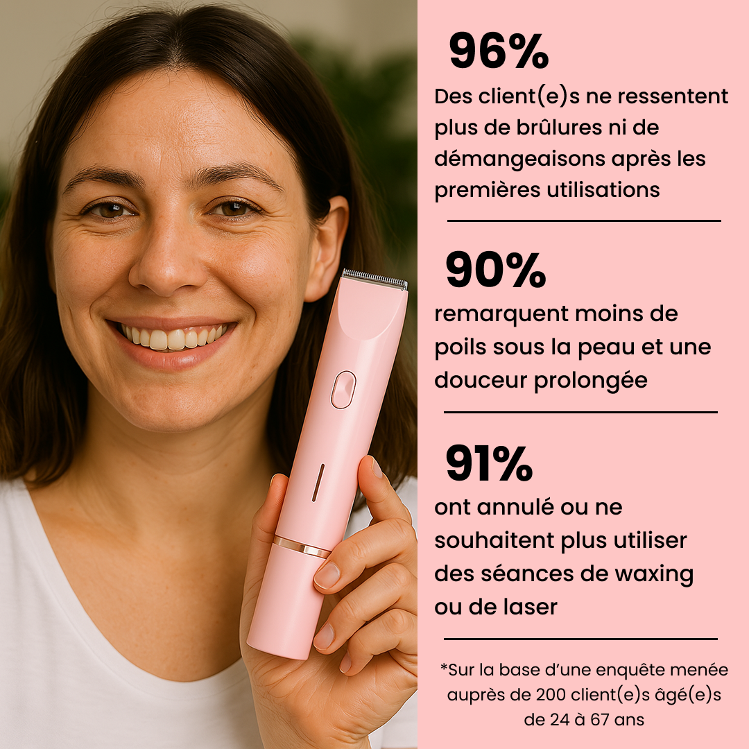 Épilateur & Rasoir Électrique 2-en-1