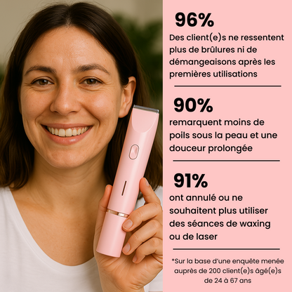 Épilateur & Rasoir Électrique 2-en-1